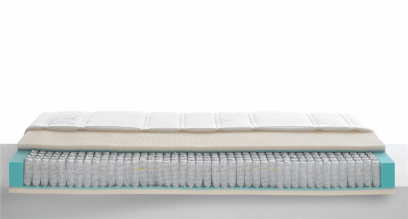 Matras Nox - Multispring Windsor - Afbeelding 3