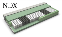 Nox Matras Pocketspring - Afbeelding 3