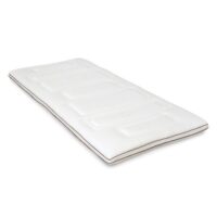 Surmatelas Focus Latex